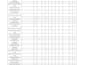 do professional mis reporting and advanced excel data anylysis